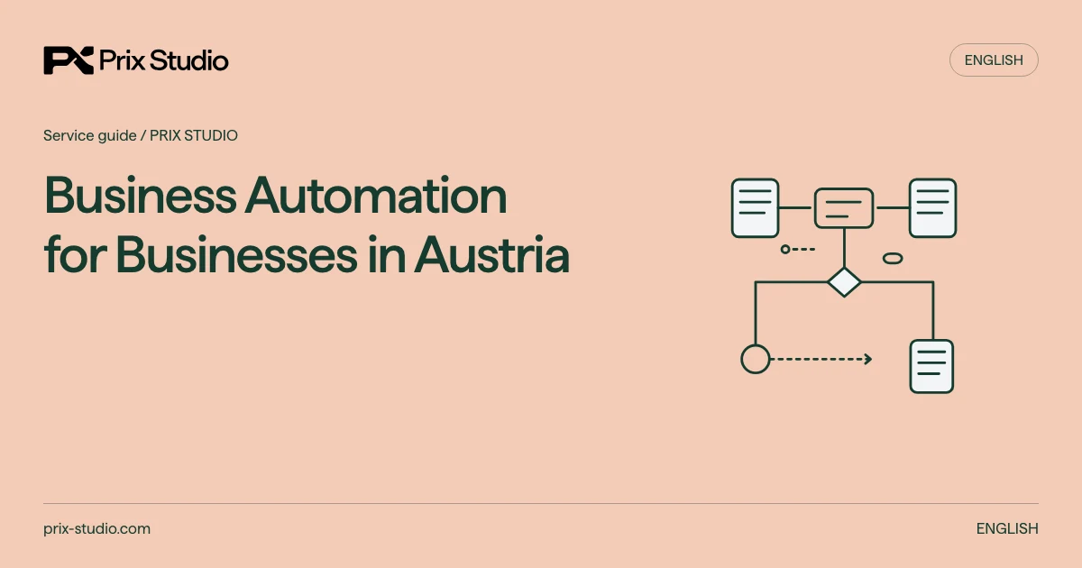 Business Automation for Businesses in Austria — conceptual diagram of the source task, responsibilities and delivery decisions.