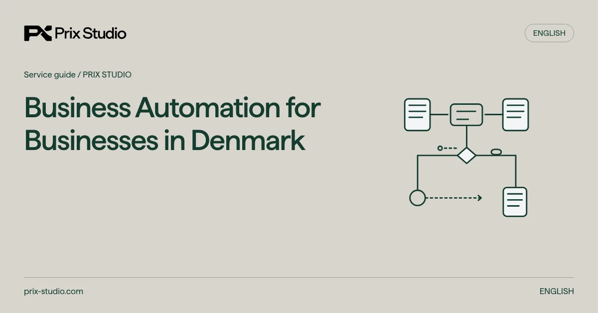 Business Automation for Businesses in Denmark — conceptual diagram of the source task, responsibilities and delivery decisions.