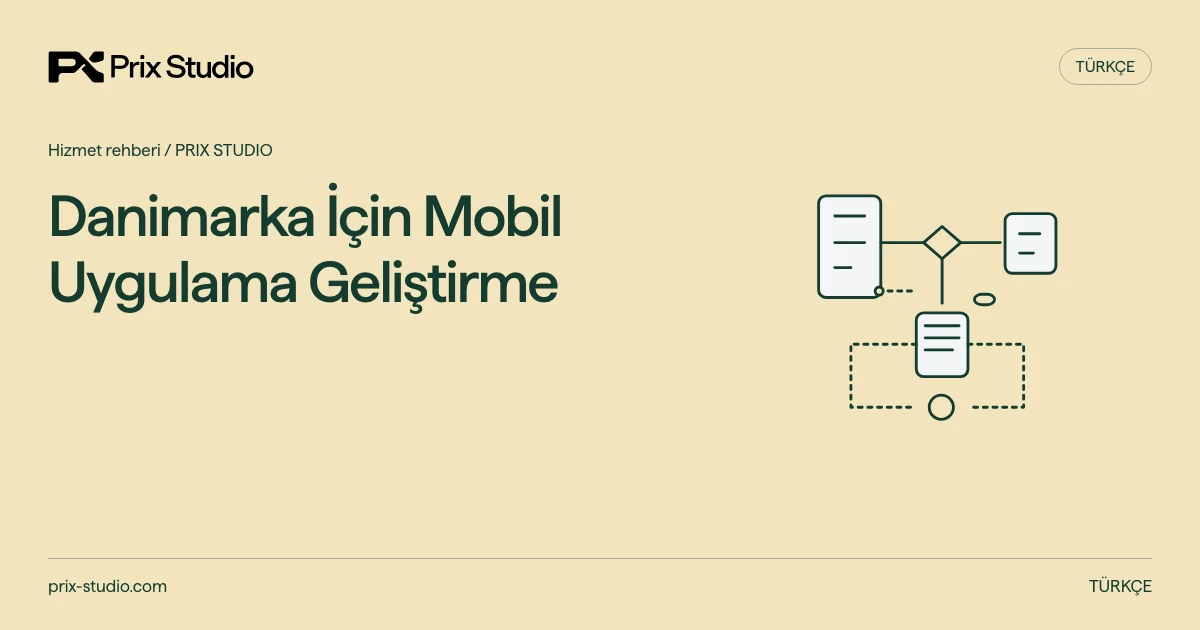 Danimarka İçin Mobil Uygulama Geliştirme — kaynakta açıklanan görev, sorumluluk ve teslim kararlarının kavramsal diyagramı.