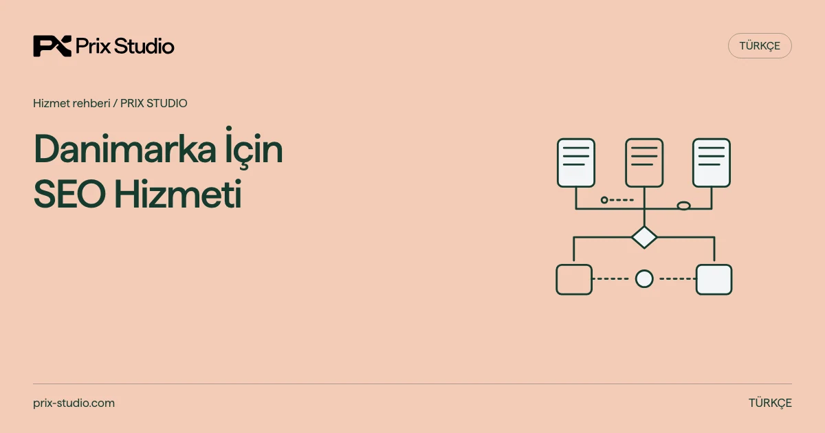 Danimarka İçin SEO Hizmeti — kaynakta açıklanan görev, sorumluluk ve teslim kararlarının kavramsal diyagramı.