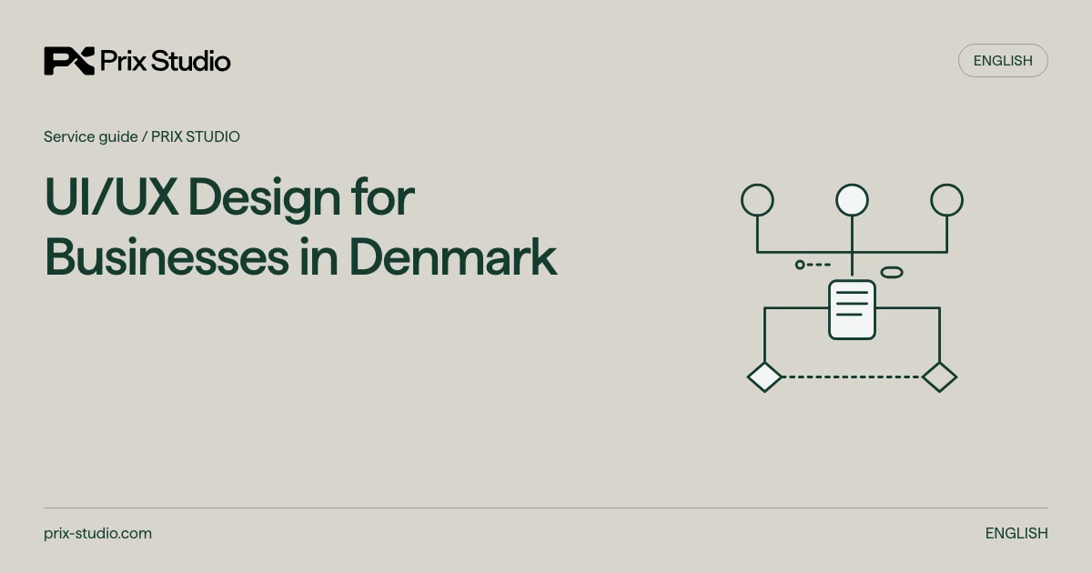 UI/UX Design for Businesses in Denmark — conceptual diagram of the source task, responsibilities and delivery decisions.