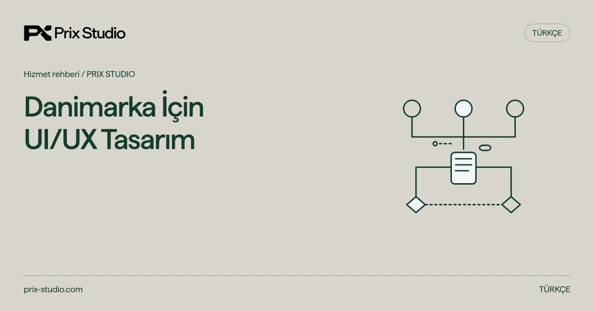 Danimarka İçin UI/UX Tasarım — kaynakta açıklanan görev, sorumluluk ve teslim kararlarının kavramsal diyagramı.