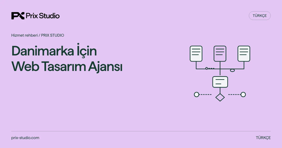 Danimarka İçin Web Tasarım Ajansı — kaynakta açıklanan görev, sorumluluk ve teslim kararlarının kavramsal diyagramı.