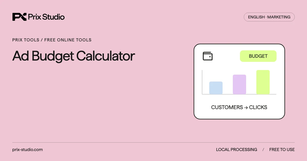 Ad Budget Calculator
