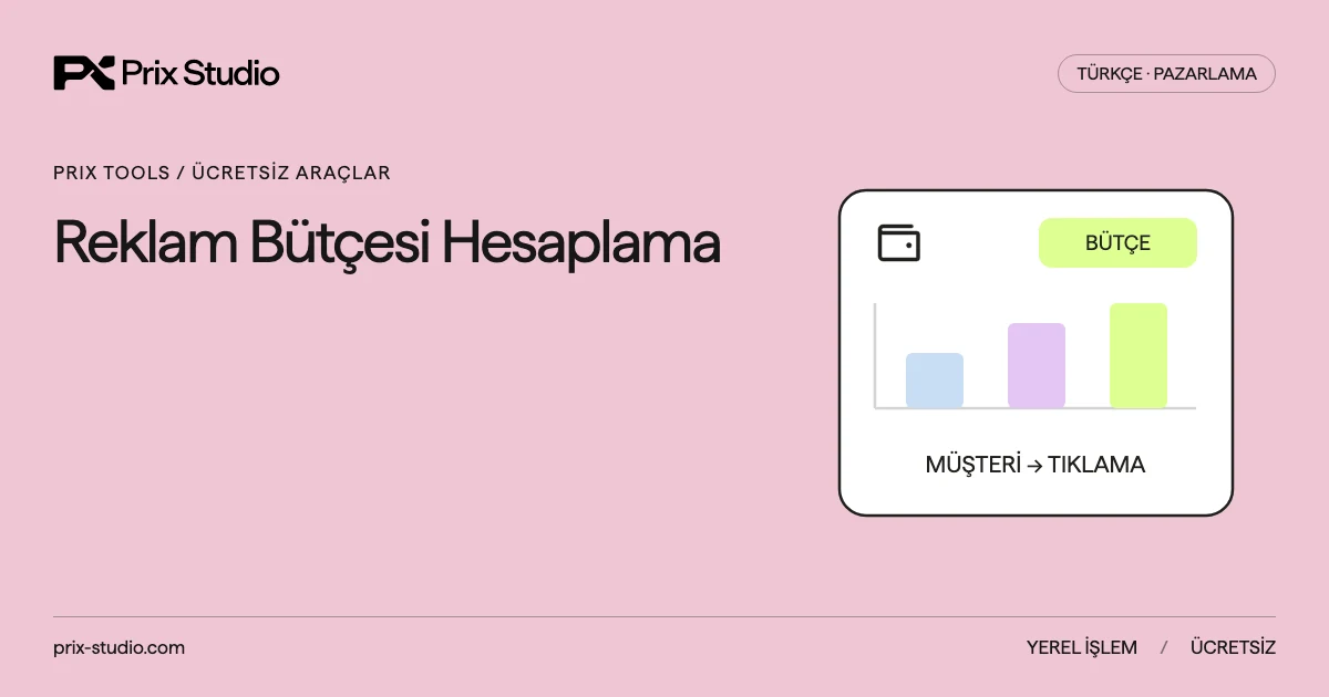 Reklam Bütçesi Hesaplama