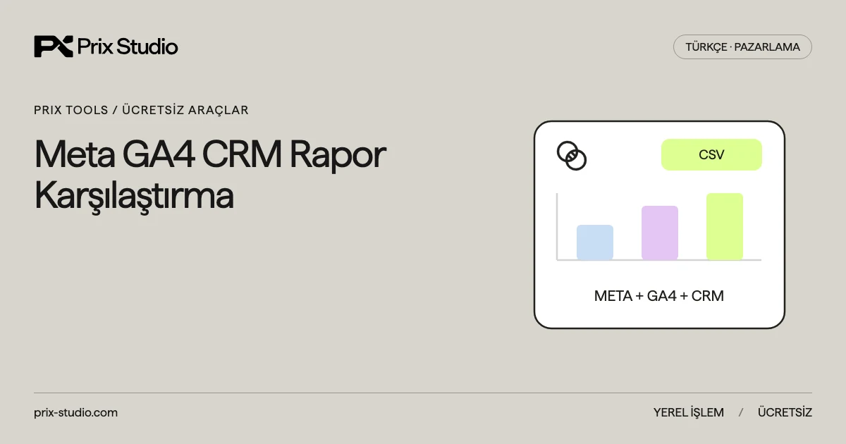 Meta GA4 CRM Rapor Karşılaştırma
