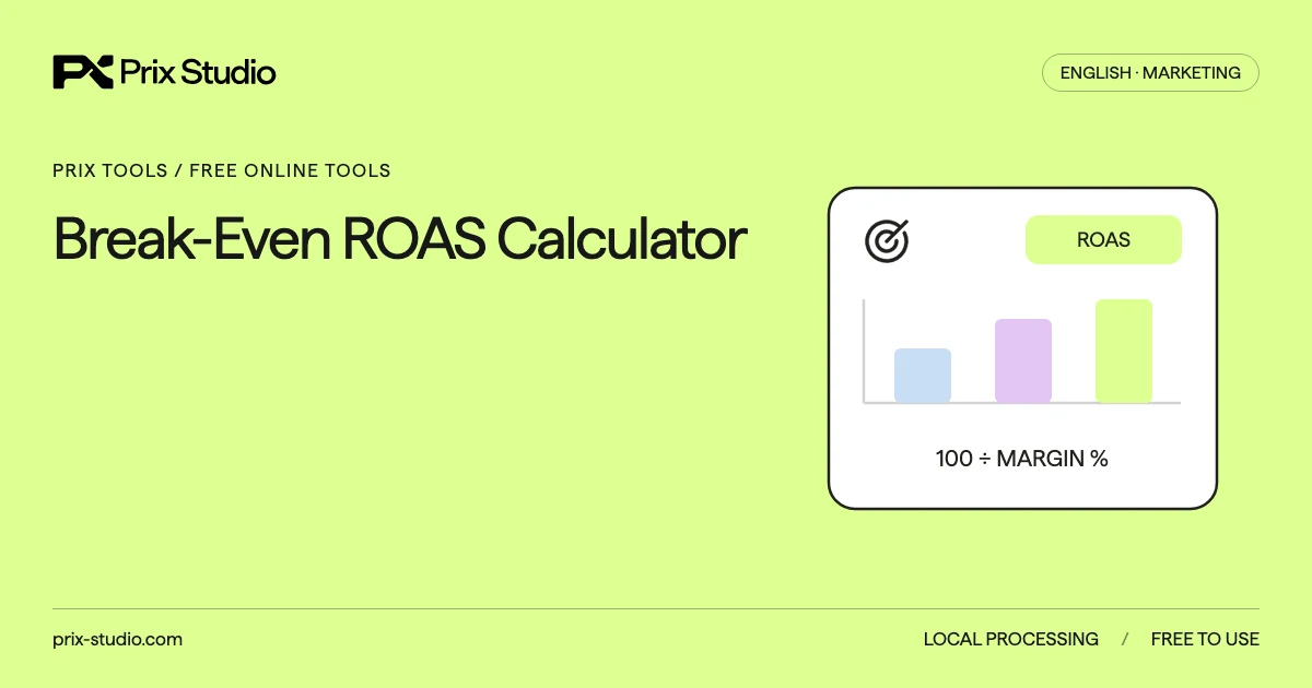 Break-Even ROAS Calculator