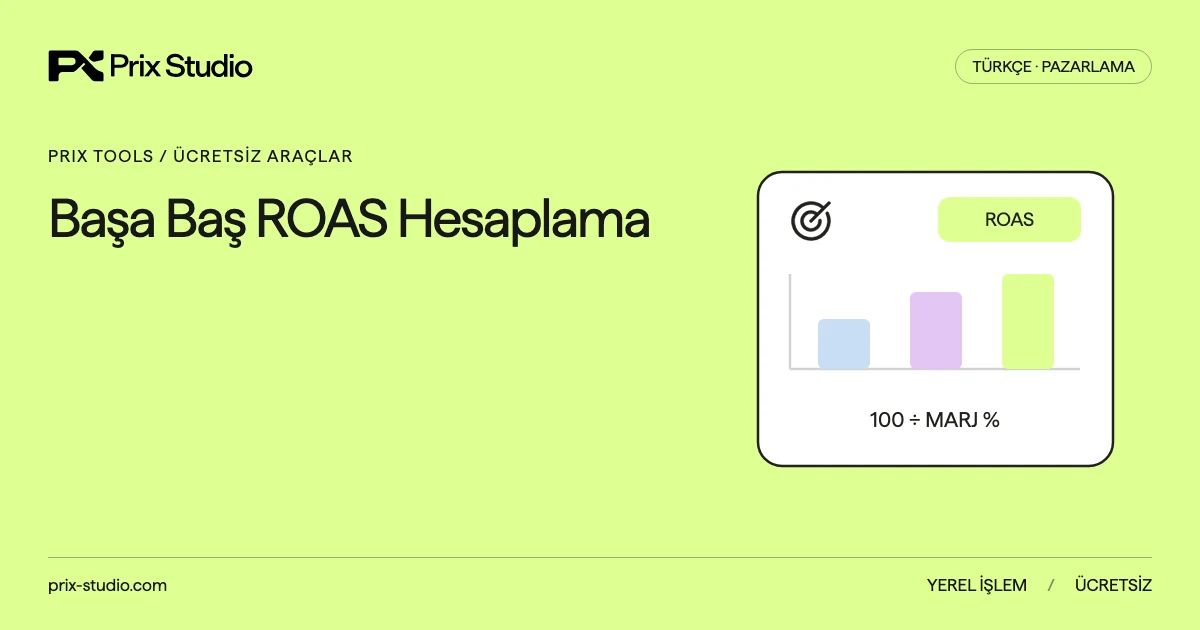 Başa Baş ROAS Hesaplama