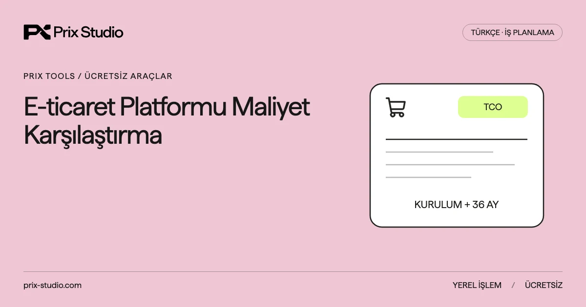 E-ticaret Platformu Maliyet Karşılaştırma