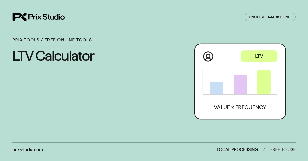 LTV Calculator
