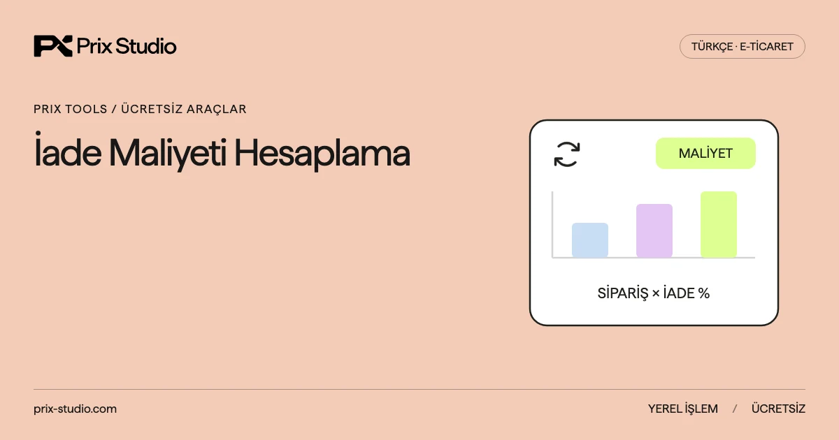İade Maliyeti Hesaplama