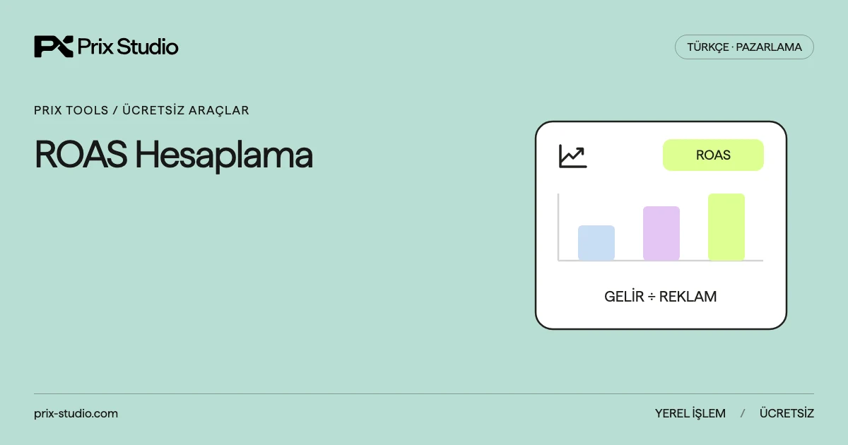 ROAS Hesaplama
